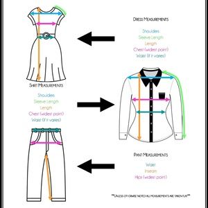 How Listings Measurements Are Taken!!